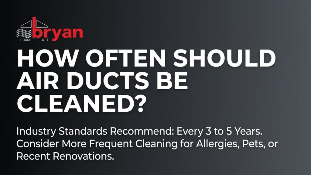 How Often Should Air Ducts Be Cleaned?